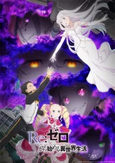Re:Zero − Bắt Đầu Ở Thế Giới Khác (Phần 3) Re:ZERO -Starting Life in Another World- Season 3