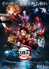Thanh gươm diệt quỷ (Phần 4) – Phần Làng rèn kiếm Demon Slayer: Kimetsu no Yaiba (Season 4)